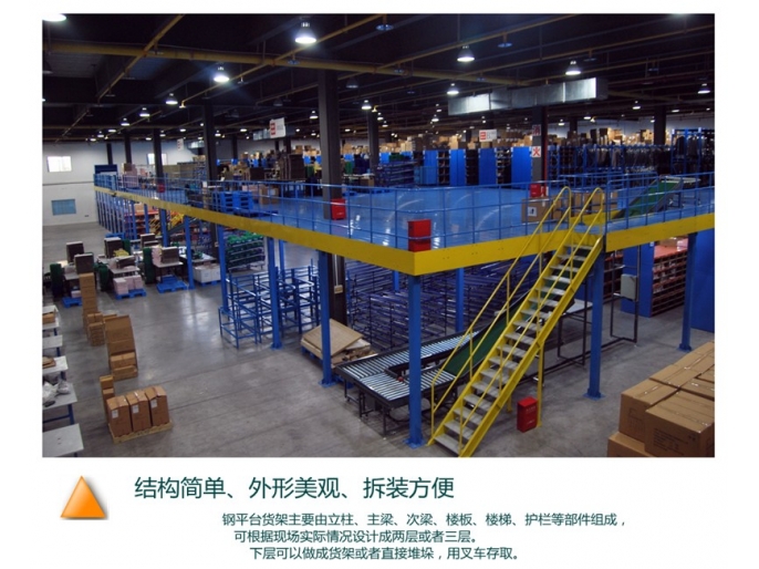 貨架平臺 鋼構平臺